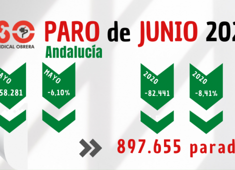 El paro de junio: Andalucía, siempre en el filo de la estacionalidad